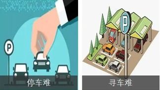 大型智能停车场如何实现快速停车 全自动停车场怎么取车