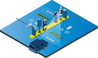 智慧停车场发展面临的